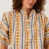 Blouse jakie