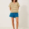Blouse lexy
