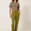 Pantalon hugues