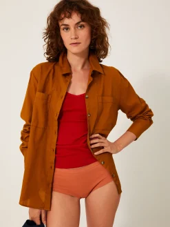 Top