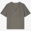 Top jolanta