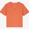 Top jolanta